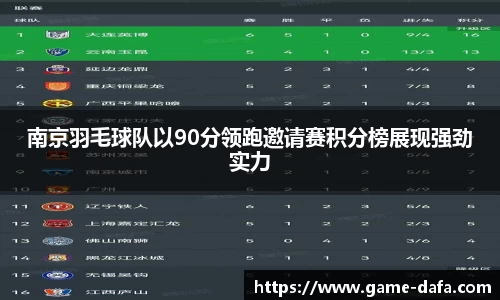 南京羽毛球队以90分领跑邀请赛积分榜展现强劲实力